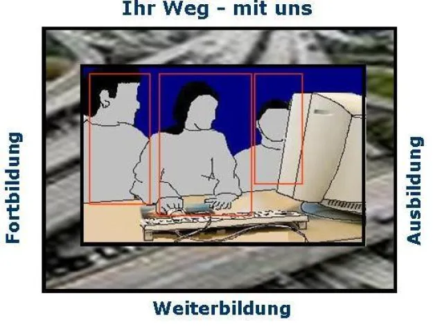 Bild: Partnerschaft mit Prometric zahlt sich bei Microsoft-Zertifizierungsschulungen aus