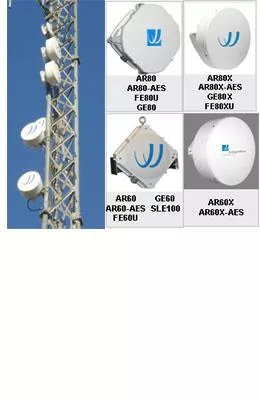Bild: Interferenzfrei: Gigabit Ethernet Richtfunk im 60 und 80 GHz Frequenzband