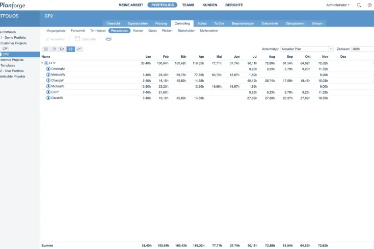 Bild: Planforge präsentiert neue Generation seines Projekt- und Ressourcenmanagements für Atlassian Jira