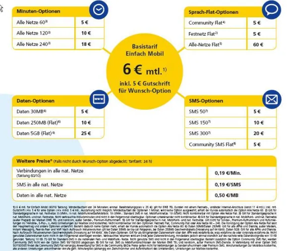 EWE TEL stellt neues Mobilfunkportfolio vor Bild: EWE TEL stellt neues Mobilfunkportfolio vor