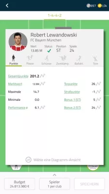 Stryking kündigt Update für Football-Stars an Bild: Stryking kündigt Update für Football-Stars an