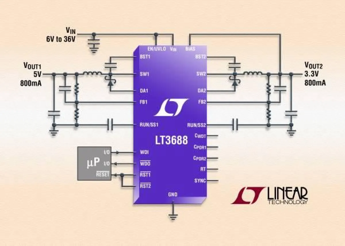 Dual-800mA-Abwärtsregler für Eingangsspannungen bis 36V mit Power-On-Reset- und Watchdog-Timer