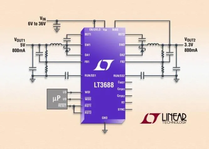 Bild: Linear Technology LT3688: Dual-800mA-Micropower-Abwärtsregler mit Power-On-Reset- und Watchdog-Timer