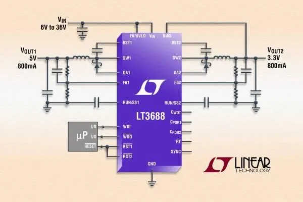 Bild: Linear Technology LT3688: Dual-800mA-Micropower-Abwärtsregler mit Power-On-Reset- und Watchdog-Timer