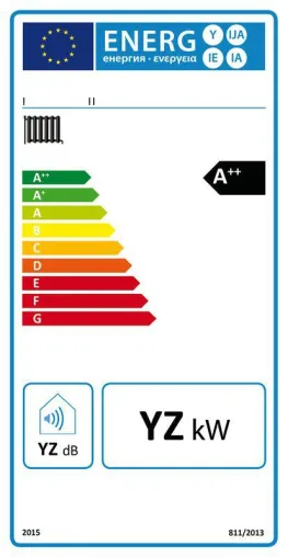 Energiekennzeichnung für Heizungsanlagen Bild: Energiekennzeichnung für Heizungsanlagen