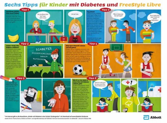Bild: Aufatmen bei kleinen Diabetespatienten und Eltern: FreeStyle Libre für Kinder ab vier Jahren erhältlich (c)