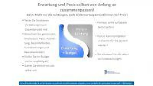 Bild: Empfehlungsmarketing für Hausvertriebler: Qualität. Überzeugend. Darstellen.