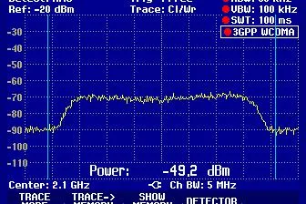 Fundierte Messung ist unerlässlich für Hochfrequenz-Abschirmung Bild: Fundierte Messung ist unerlässlich für Hochfrequenz-Abschirmung