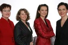 Die Managementhotline - Instant-Coaching für Ihre Führungskräfte - Teil 2 Bild: Die Managementhotline - Instant-Coaching für Ihre Führungskräfte - Teil 2