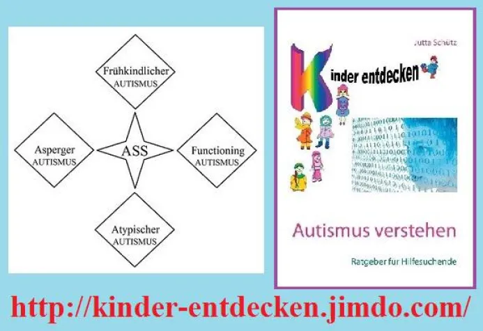 Bild: Autismus-Spektrums-Störungen