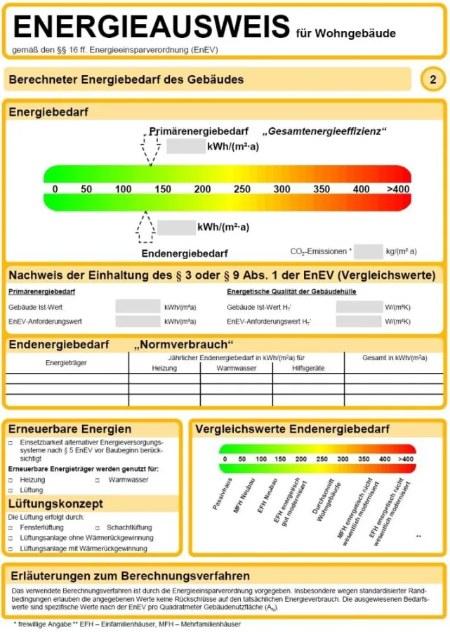 Bedarfsorientierter Energiepass (Quelle: Referentenentwurf der Verordnung zur EnEV).