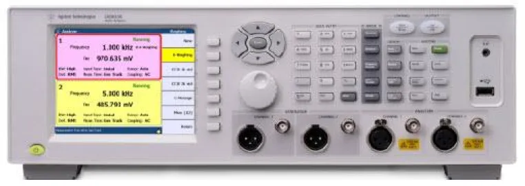 Bild: Microlease ergänzt sein Portfolio mit Agilent U8903A um einen Audioanalysator der nächsten Generation