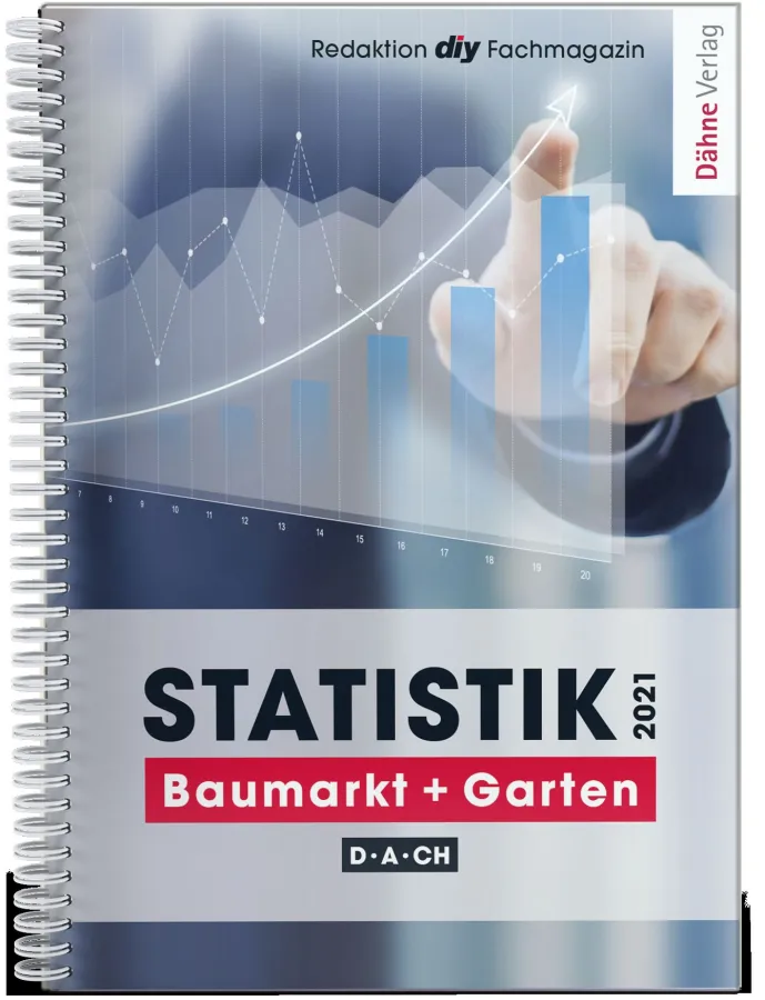 Statistik Baumarkt + Garten 2021 (© Dähne Verlag GmbH)