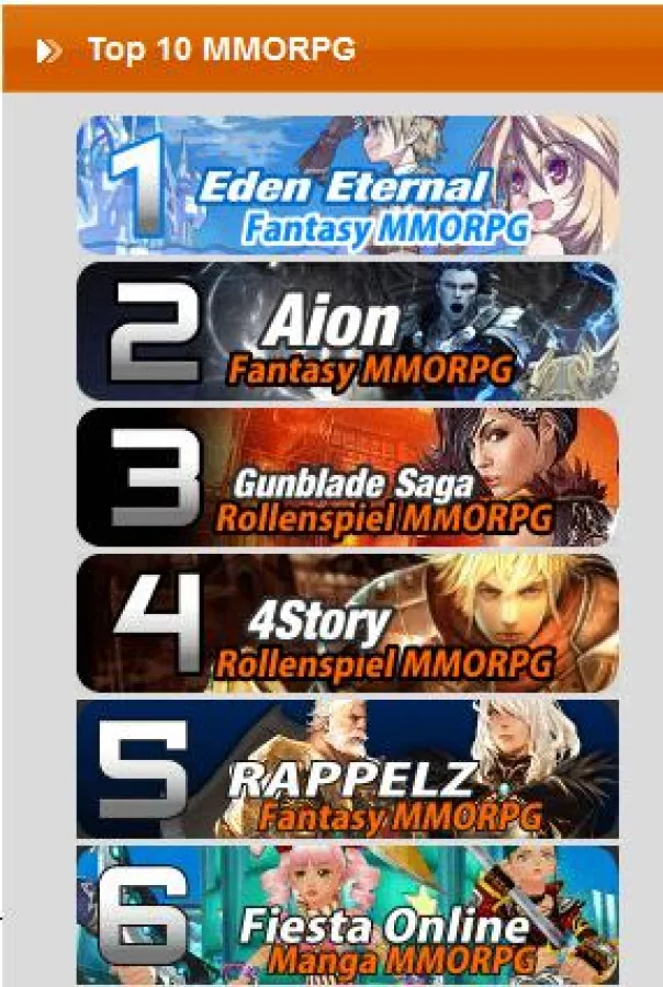 Top 10 MMORPG