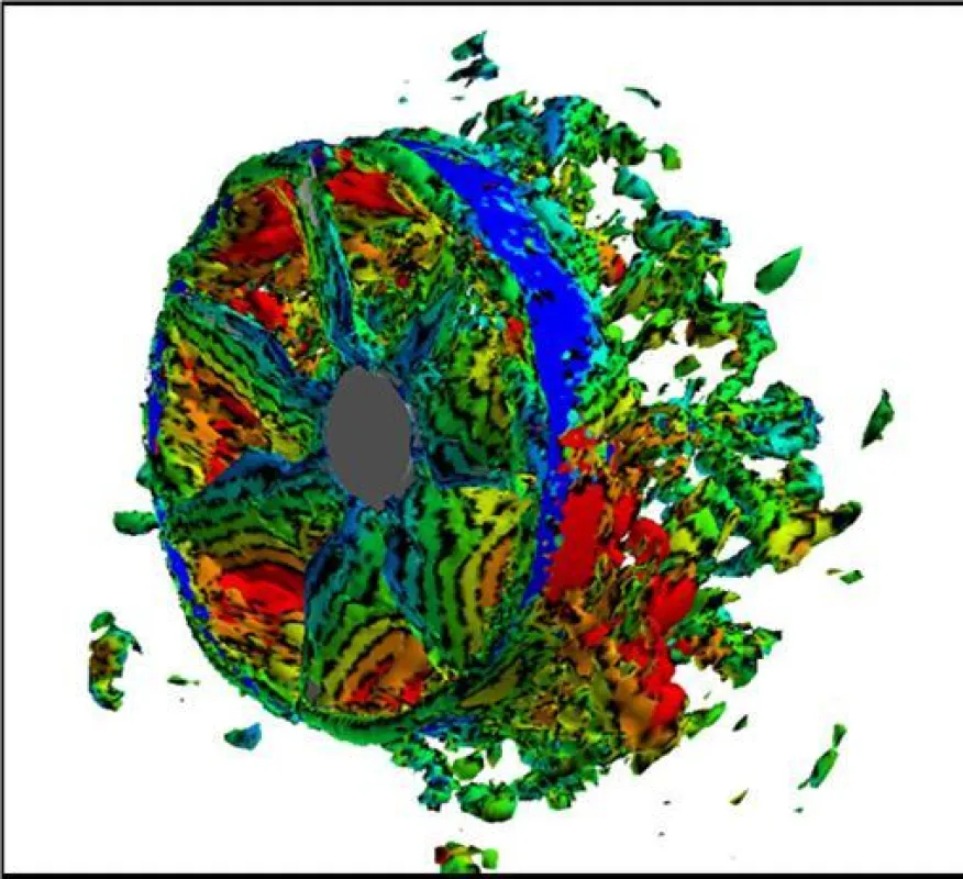 Ergebnis einer Lüftersimulation – Stärke der durch die Luftbewegung erzeugten Geräusche