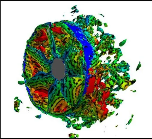 Bild: Effiziente, automatisierte CFD-Simulationsprozesse mit FluidConnection von MSC.Software