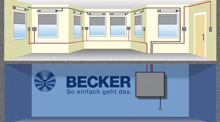 Rollläden und Sonnenschutzsysteme präzise steuern Bild: Rollläden und Sonnenschutzsysteme präzise steuern