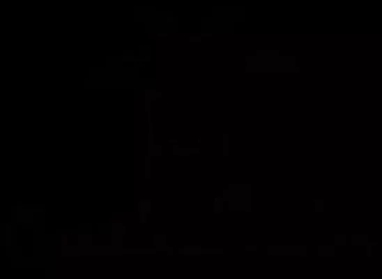 Preiserhöhung von Kunden unterstützt Bild: Preiserhöhung von Kunden unterstützt