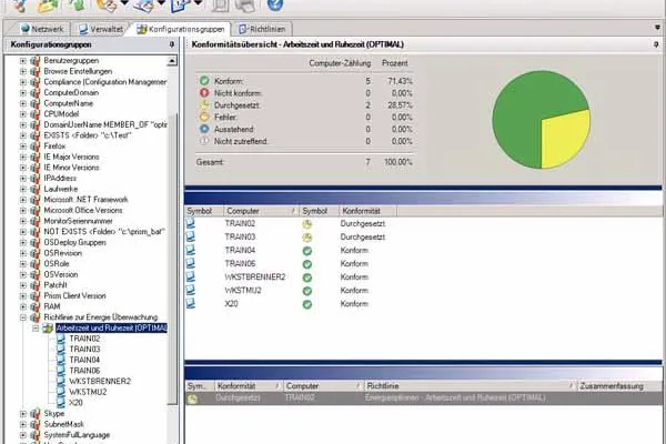 Bild: GreenIT-Software von New Boundary Technologies schont die Umwelt und spart 15 Prozent Energiekosten