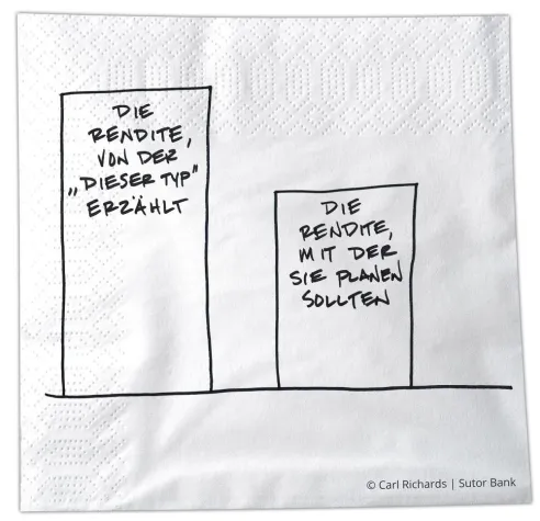 Bild: Sutor Bank warnt vor dem Typen mit dem unschlagbaren Geldanlage-Tipp