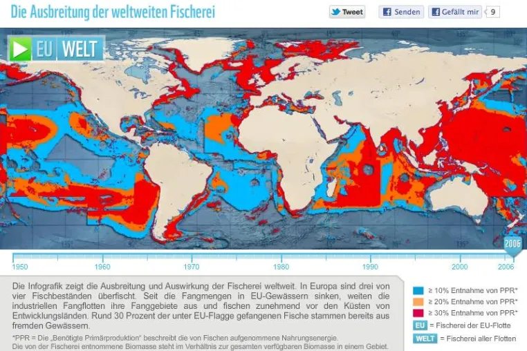 Bild: Überfischung im Netz, ?ixtract realisiert interaktive Grafik für den WWF