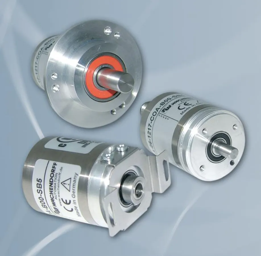 Wachendorff Automation mit CANopen absolut