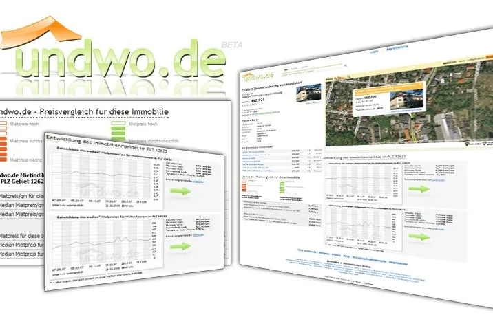 Bild: Preisvergleich von Immobilien bei Undwo.de