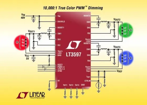 Bild: Linear Technology | LT3597: 60V-Abwärtsregler-LED-Treiber für drei unabhängige 100mA-LED-Ketten