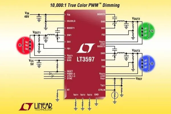Bild: Linear Technology | LT3597: 60V-Abwärtsregler-LED-Treiber für drei unabhängige 100mA-LED-Ketten