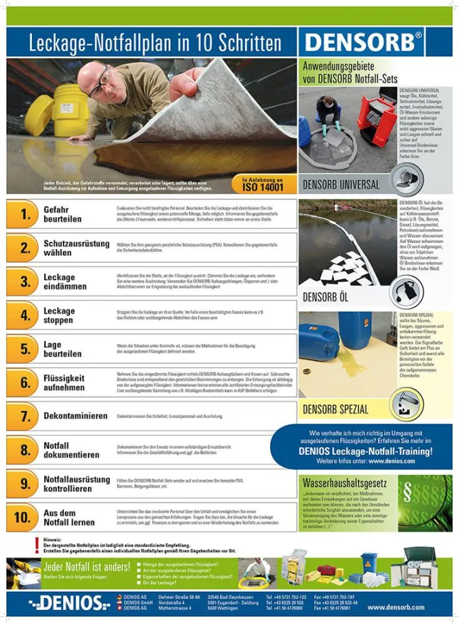 Der neue Leckage-Notfallplan von DENIOS