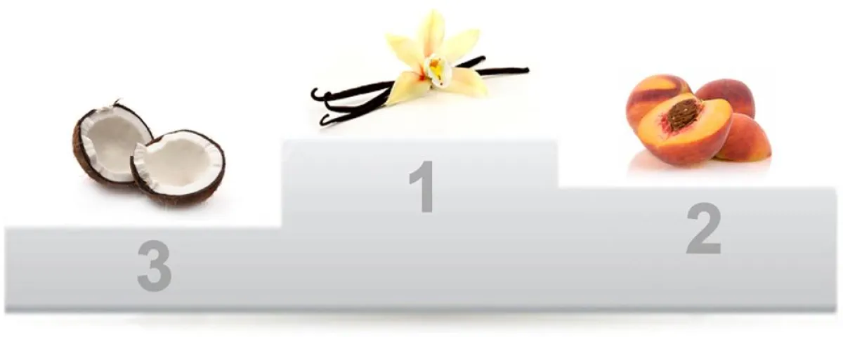 Vanille der Duft des Jahres 2009