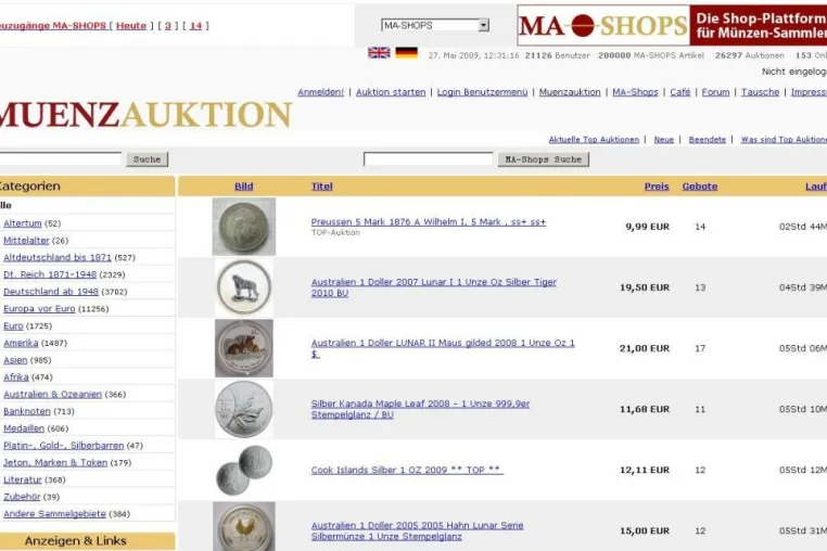 Bild: Die Unze Silber, Gold und Platin für einen Euro – Ist das möglich?