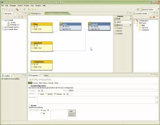 Bild: Neue Java EE 6 Workflow Engine