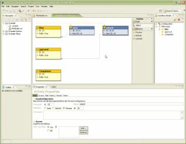 Bild: Neue Java EE 6 Workflow Engine