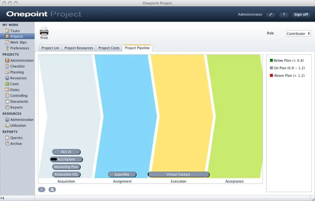 Die Projektpipeline gehört zu den innovativsten und beliebtesten Funktionen von Onepoint Project