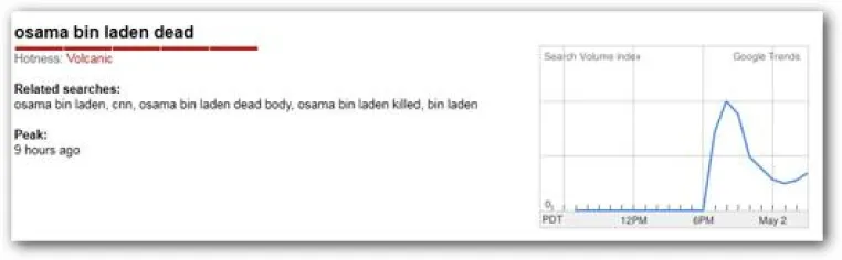 BitDefender warnt vor Malware-Flut mit Bezug auf bin Laden-Tod Bild: BitDefender warnt vor Malware-Flut mit Bezug auf bin Laden-Tod