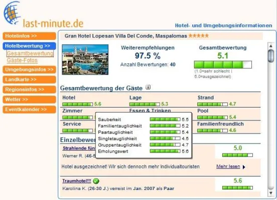 Bild: Hotel-Bewertungen, die wirklich weiterhelfen – Reiseportal last-minute.de unterbindet Fakes
