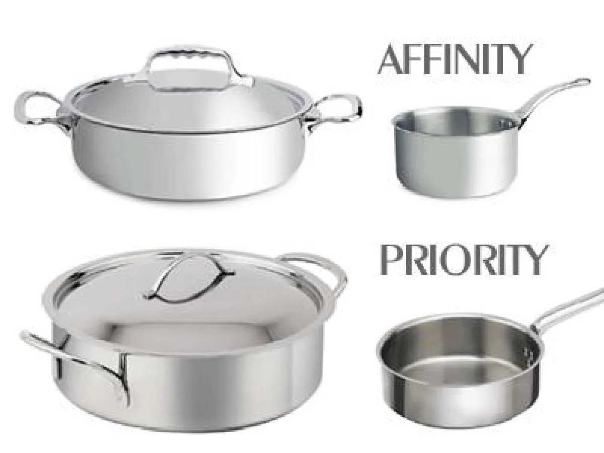 PRIORITY und AFFINITY