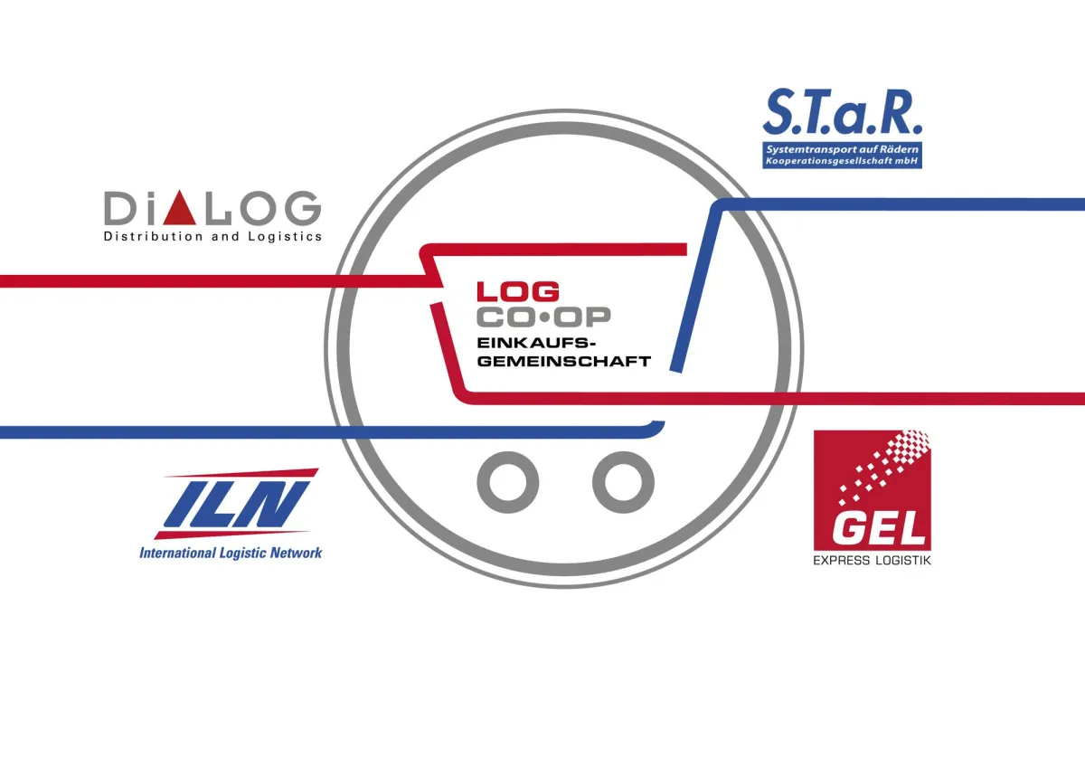 Die LogCoop GmbH stärkt die Einkaufsorganisation durch Partnerschaften. (Grafik: LogCoop)