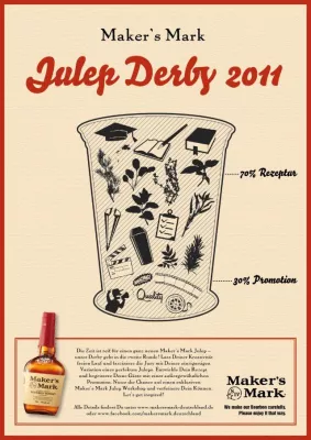 Bild: Zweite Runde für den beliebten Maker’s Mark Bartender-Cocktailwettbewerb: Mix den perfekten Maker’s Mark Julep