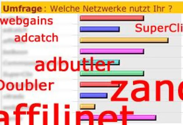 Bild: Die meistgenutzten Affiliate-Netzwerke ? Umfrage im Affiliate-Marketing-Forum bis 31. Dezember