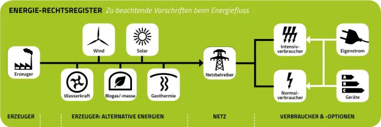 Bild: §Alexandrina energetisch