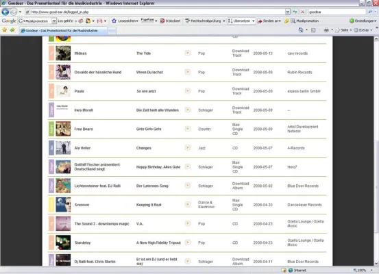 GOODEAR voller guter Musik Bild: GOODEAR voller guter Musik