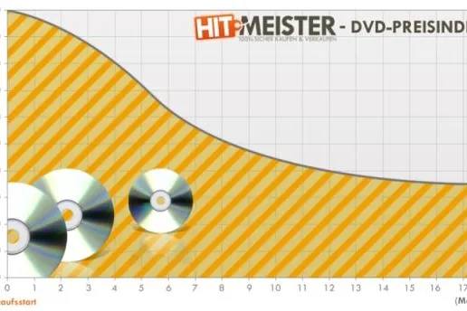 Bild: DVD-Schnäppchen nach kurzer Zeit