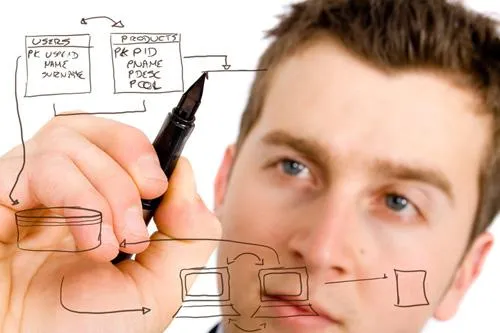 Bild: Managementsoftware versus Stift und Schreibblock