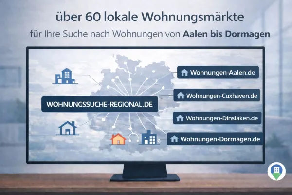 Bild: Aalen: Weniger Streuverlust, mehr passende Anfragen – lokale Portale verbessern die Vermietungspraxis