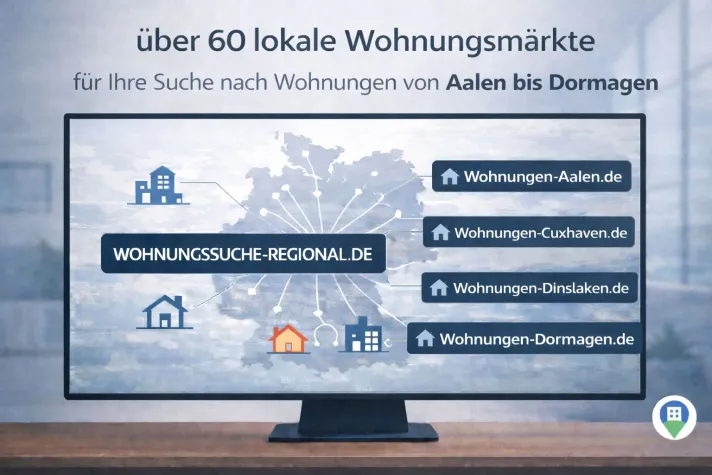 Bild: Aalen: Weniger Streuverlust, mehr passende Anfragen – lokale Portale verbessern die Vermietungspraxis