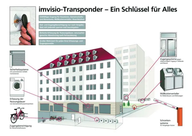 Bild: Vielfältige technische Möglichkeiten - Schrankenanlagen