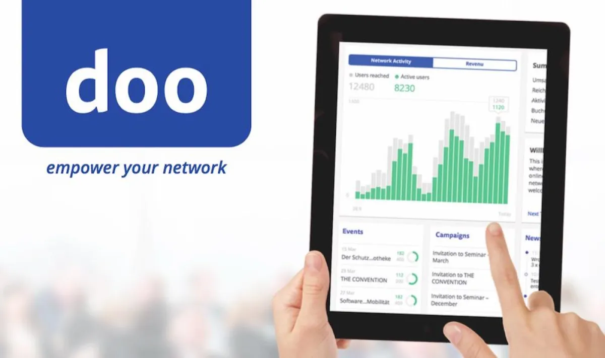 doo - super flexibel, hoch skalierbar