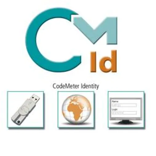 Bild: Neue Lösung „CodeMeter Identity“ prüft die Identität im Internet